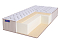FOAM 18 Latex Double LUX 90x190